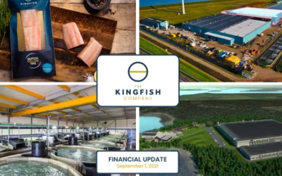 H1 2021 Financial Update